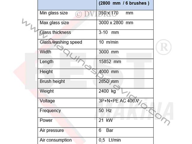 LAVADORA VERTICAL PARA VIDRIO BEST MAKINA 2800