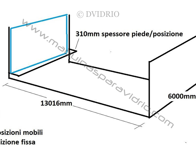 CLASIFICADOR AUTOMATICO PARA VIDRIO JUMBO RBB