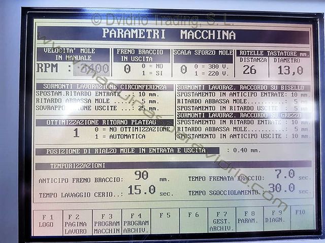 BISELADORA DE FORMAS BAVELLONI MOD. K4