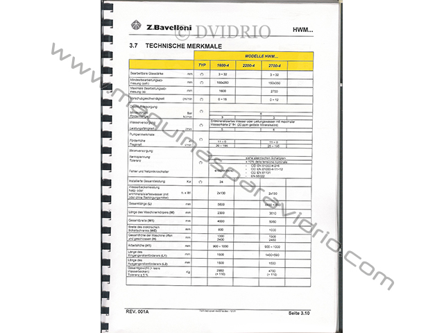 LAVADORA HORIZONTAL PARA VIDRIO BAVELLONI
